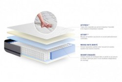 actiflex_soft_3d-2b3dae406afb9e17ae0f765164785d19