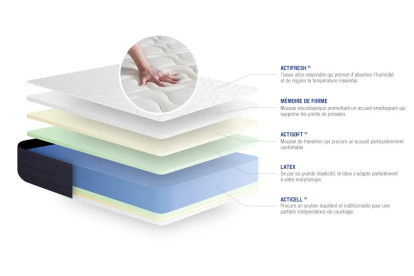 Matelas 135x200 cm Latex et mémoire de forme - Actilatex Sleep