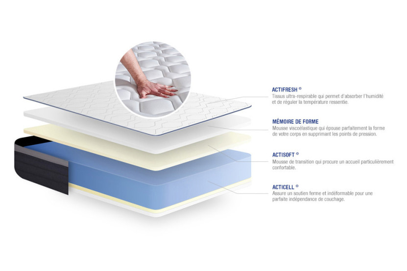Matelas 100x210 cm Mémoire de forme - Actimemo Max