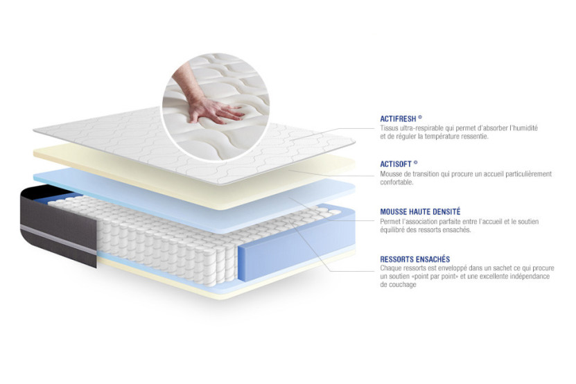 Matelas 100x210 cm Ressorts ensachés - Actiflex Touch