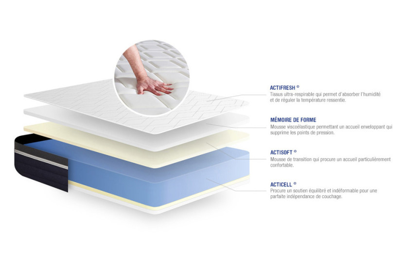 Matelas 135x200 cm Mémoire de forme - Actimemo Confort