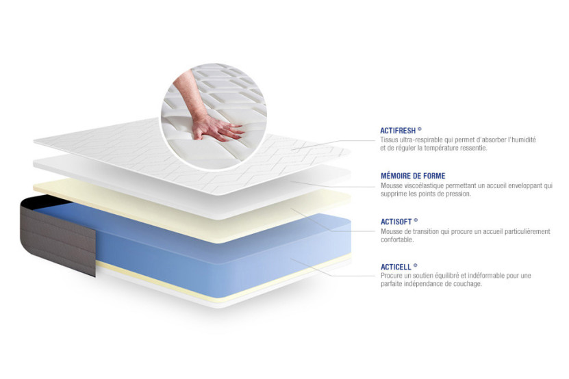 Matelas 80x220 cm Mémoire de forme - Actimemo Dream