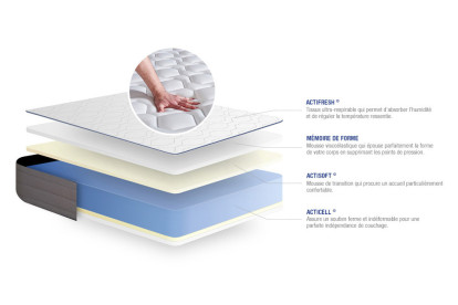Ensemble Matelas Sommier 180x190 cm - Sommier Blanc (en kit) - Actimemo Form