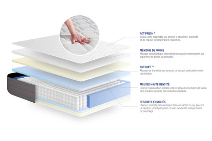 Matelas 150x200 cm Ressorts ensachés et Mémoire de forme - Actiflex Dream